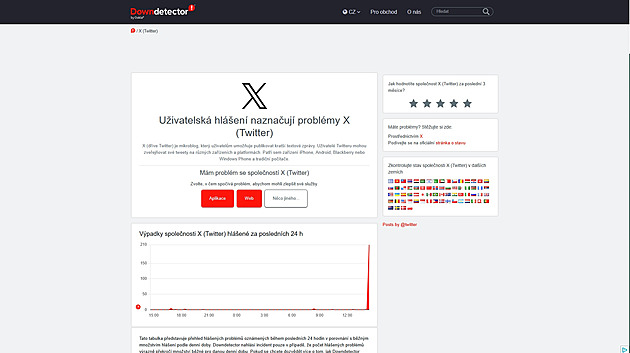 Muskova síť X je částečně nedostupná. Lidé hlásí výpadky