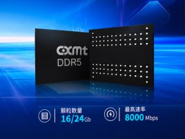 Čínská CXMT je zodpovědná za 11,3 % růstu v DRAM segmentu navzdory podílu 6,7 %